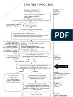 Patentprocess