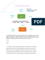 Modelo de Simulación en Promodel 1