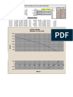 Rectangular Column Design