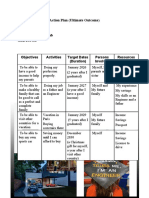 Action Plan (Ultimate Outcome) : Objectives Activities Target Dates (Duration) Persons Involved Resources