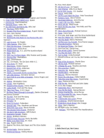 Top 100 Songs 1980-2009