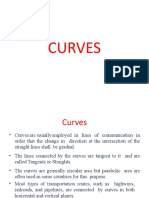 Curves VSC