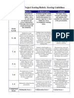 Multimedia Project Scoring Rubric: Scoring Guidelines