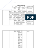 ANEXO 1. Cuadro Comparativo