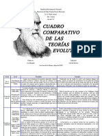 Cuadro Comparativo de Las Teorias Evolutivas