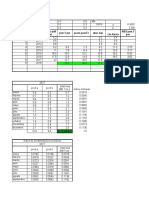 Ejemplo Pronosticos