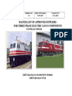 Master List of Approved Suppliers For Three Phase Electric Loco Components