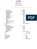 Balance Sheet As of December 2020: Jl. Semawung 26 Oktober