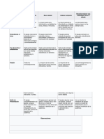 Rúbrica Debate en Clase PDF