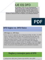 Que Es DFD VS Uml