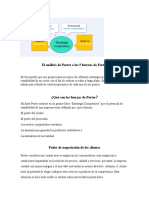 El Análisis de Porter o Las 5 Fuerzas de Porter