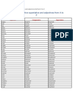 List of Comparative Superlative and Adjectives From A To Z