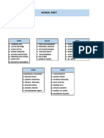 Jadwal Piket: Senin Selasa Rabu