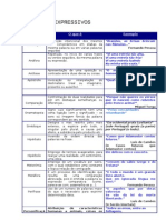 Recursos Expressivos
