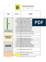 Control Entrega de Dotacion y Epp - 2020