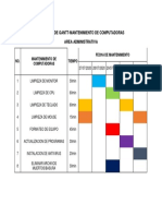 Diagrama de Gantt-Mantenimiento