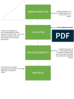 Diagramas de Flujo de Organica