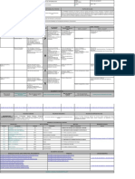 2 Caracterizacion Gestion de Tecnologias de Informacion