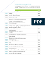 IAS Table of Contents PDF