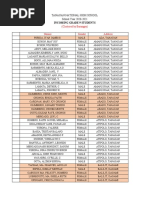 (Clustered by Barangay) Names Gender Address: Incoming Grade 9 Students