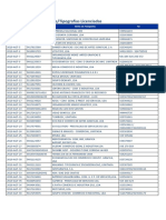 Tipografias e Gráficas Autorizadas Pela AGT