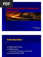 Estimated Steel Production 2008-2013