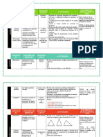 CHRISTIAN MAURICIO MORALES MEDEL Plan de Trabajo Semana 3