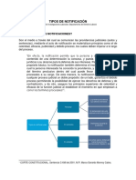 Tipos de Notificación