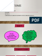 Welcome: Name: Akib Mahub Khan ID:19211028 Section: B Comparison of Cashflow Statement of Five Companies With Ias 7