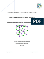 A1-Mapa Conceptual Materiales PDF