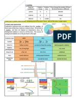 Nuclear Physics Summary Notes: Atomic Structure