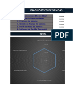 Planilha Diagnostico Vendas