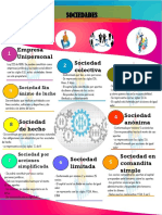 Infografia 1