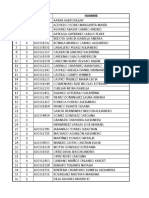 Grupos Primer Semestre 2019-1