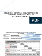 2 Elaboracion de Modulos y Matrices de Proyectos