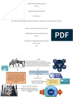 Mapa Mental Sobre El Sistema de Gestion, Normas Iso y Estructura de Alto Nivel. Nohemi Pineda