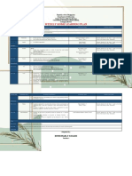 Weekly Home Learning Plan: Republic of The Philippines Department of Education