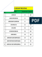 DP Revised List PDF