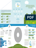 Tríptico Resumen Huella de Carbono 2015