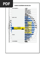 Plantas de Tratamiento de Gas en Bolivia