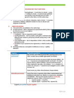 Pulmonology 5 Lung Infections