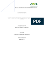 Cuadro Comparativo Auditoria Externa y Auditoria Interna