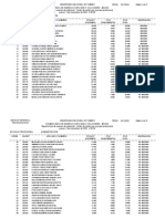 Resultados Caepu