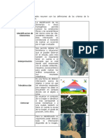 Fase 2 Principios y Elementos de Fotointerpretación