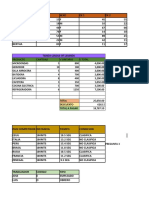 Practica CALIFICADA EXCEL