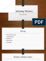 Marketing Metrics: Prof. Rashmi Jain