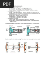 Single Acting-Simplex Reciprocataing Piston Pump: How It Works (p.11 of Hand-Outs)