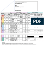 Other Blood Group Systems