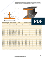 Ipn Beams