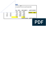 Probability Return Expected Return E (R 2) (E (R 2) - (E (R) ) 2) SQRT (E (R 2) - (E (R) ) 2) 18.974% Risk